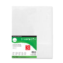 SIMPLY CANVAS PANEL (3 PACK)